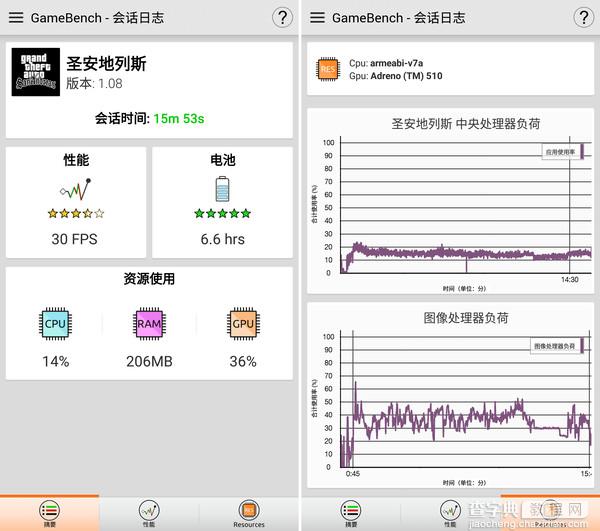 酷派cool1手机全面上手评测10