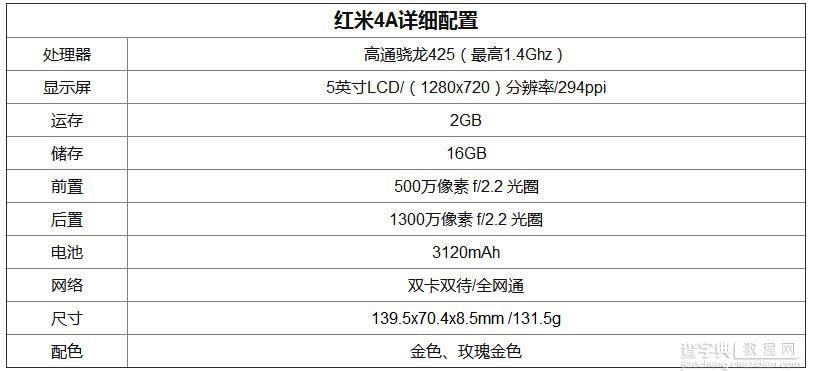 红米4A好不好值得买吗？红米4A上手使用评测2