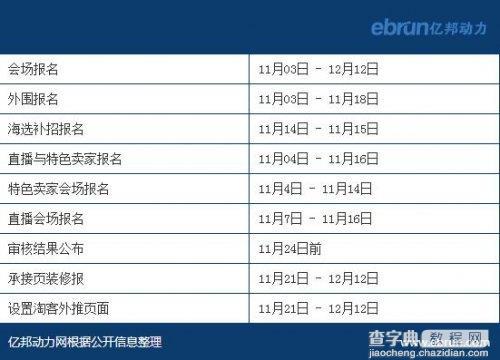 2016淘宝双十二活动玩法规则1