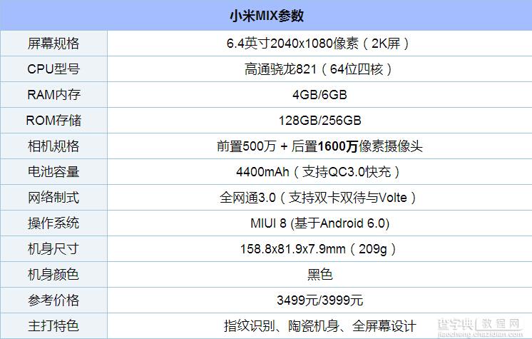 小米MIX和iPhone6s哪个好？2