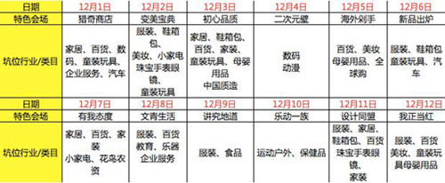 2016淘宝双十二特色卖家考核内容2