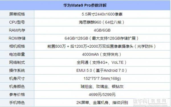 华为Mate9 Pro内部做工怎么样？华为Mate9 Pro拆机图解4