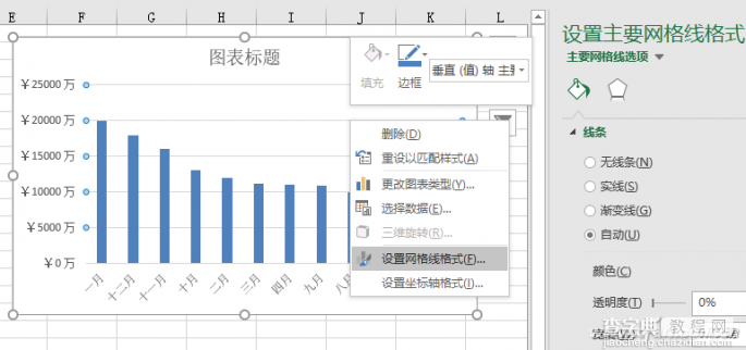 Excel 2016图表美化4个技巧9