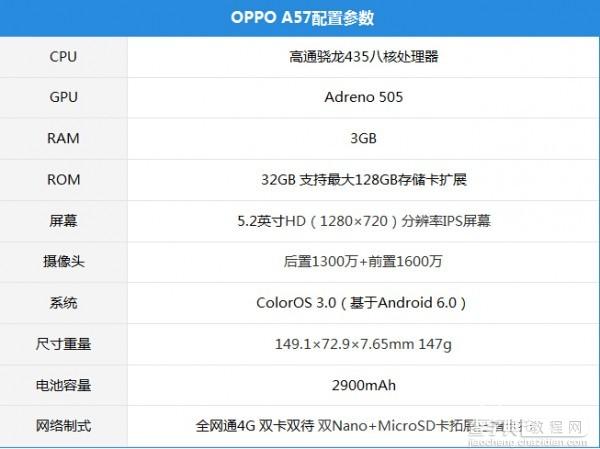 OPPO A57和OPPO OR9哪个好？3