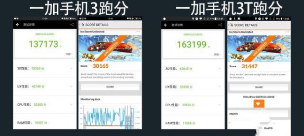 一加3T性能怎么样？玩游戏流畅吗？1