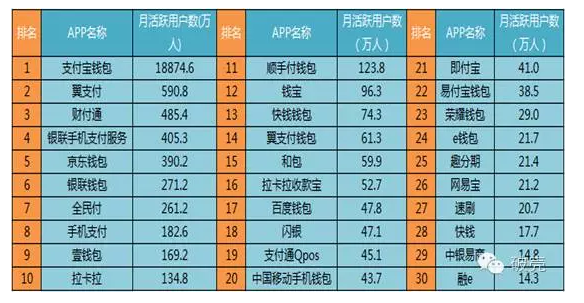 支付宝是如何预谋了这场性狂欢 又栽赃给了你？3