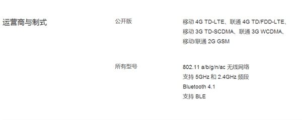 魅族PRO6Plus有电信版吗？支持电信卡吗？2