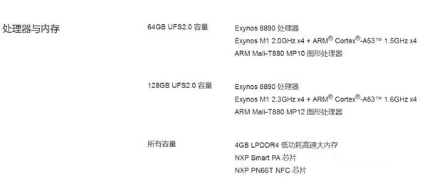 魅族PRO6 Plus使用什么处理器？1