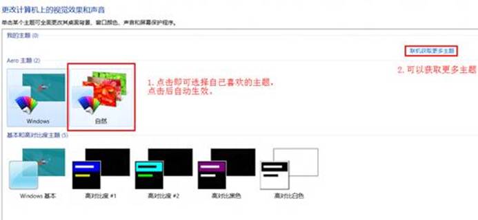 Windows8系统如何更改桌面主题？2