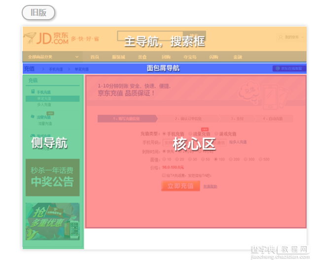 京东充值频道改版分析5