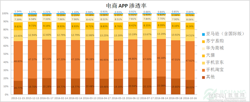 双十一海淘的定金先别付，这家你已经忘记的网站可能更便宜1