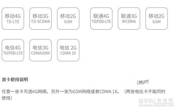 360手机N4A怎么插卡/装卡？360N4A手机SIM卡安装图文教程3