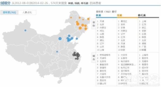 六个步骤教新手菜鸟如何玩转直通车3