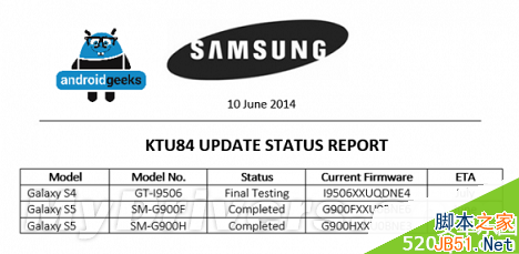 三星Galaxy S5将在本月获得 Android 4.4.3的更新1