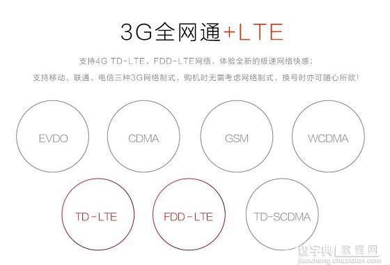 中兴Nubia努比亚X6是双卡双待手机吗?努比亚X6支持电信卡吗1