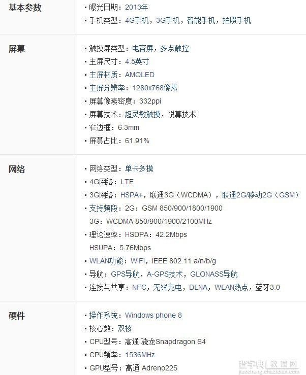 htc m8和Lumia 1020哪个好？ 诺基亚Lumia 1020和HTC One M8配置参数对比2