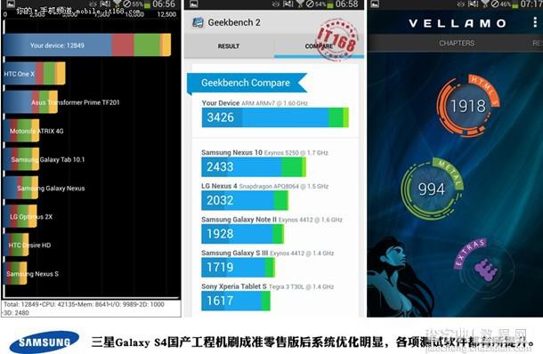 三星S4怎么刷机 三星Galaxy S4刷机提升手机性能图文教程3