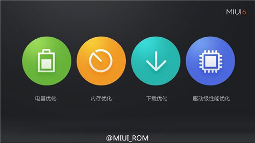 小米MIUI 6有什么新功能?小米miui v6发布会十大特色汇总6