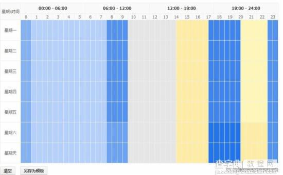 2-3天让你点击率提升10-20%的方法7