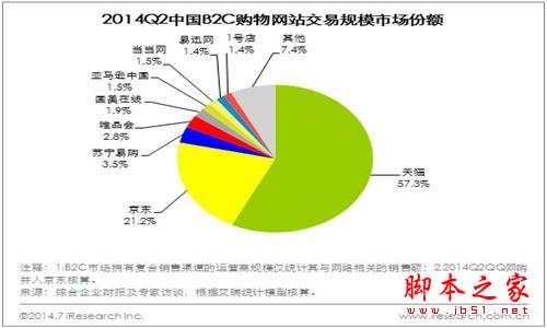 成就14万个亿万富翁，仅仅是因为马云的一个政策3