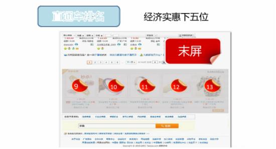 淘宝直通车效益受何影响，该怎么做呢？10