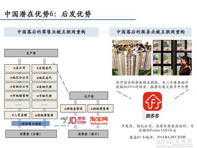 李开复：在中国创业的成功范式11