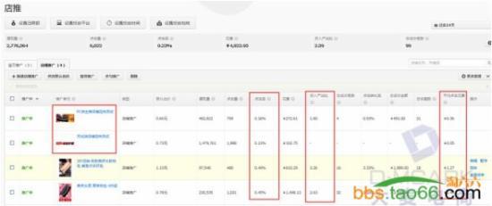 直通车店铺推广的优化奥妙 实战分享2