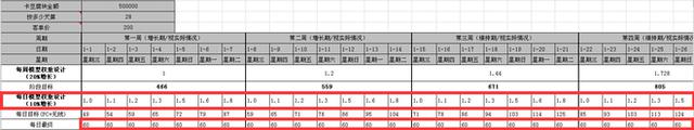 运营你必须要懂的“淘宝搜索”是怎回事？3