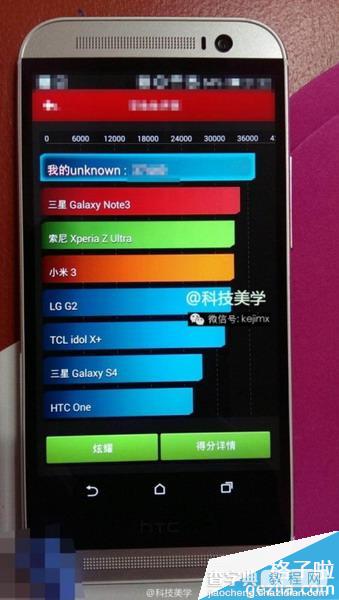 HTC M8台湾版售4436元 HTC M8跑分成绩曝光2