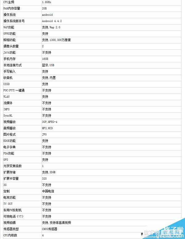 华为电信版4G神秘新机曝光 本月29日发布2