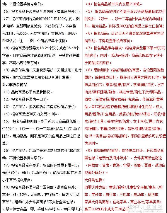 淘宝卖家必看：淘宝规则之淘抢购规则变更公式通知2