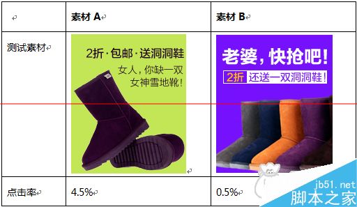 2014年双十二 淘宝钻石展位精彩的实战操作分享3