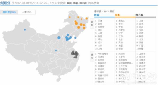 六个步骤教新手菜鸟如何玩转直通车2