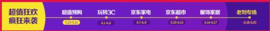 2016京东618活动怎么玩？京东618抢购玩法最全攻略1