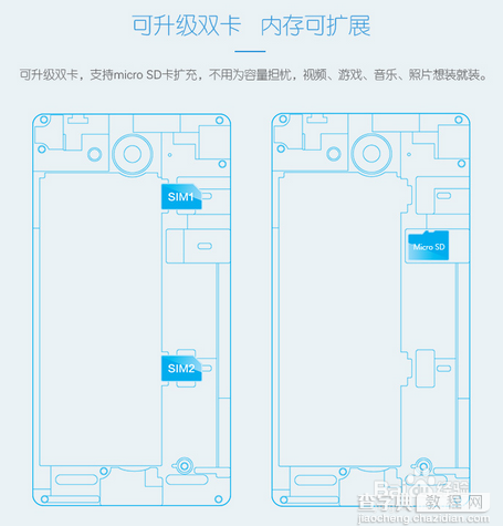 中兴红牛v5支持双卡双待吗？ 中兴红牛v5升级双卡1