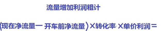 靠单纯做直通车 轻松破万笔销售的神话故事12