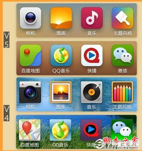 小米手机MIUI V5系统怎么样 小米Miui v5系统好用吗3