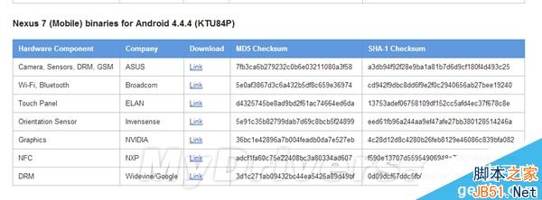 安卓android 4.4.4发布了 安卓4.4.4新功能/新特性有哪些？5