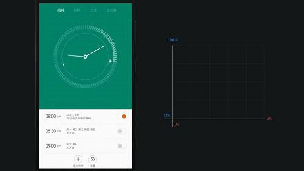 小米MIUI 6新特性有哪些?MIUI 6进步很明显2