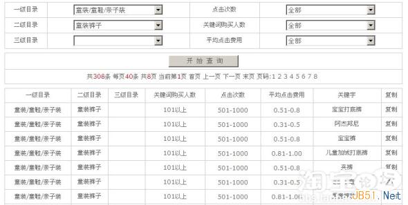 淘宝关键词去哪找？淘宝关键词获取方法总结13