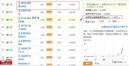 读懂无线淘宝直通车仅要10分钟11