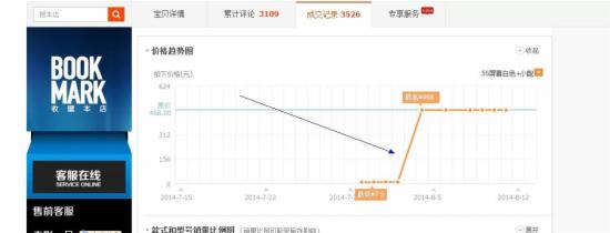 个人经验分享 淘宝天猫刷单10000都不降权的方法12