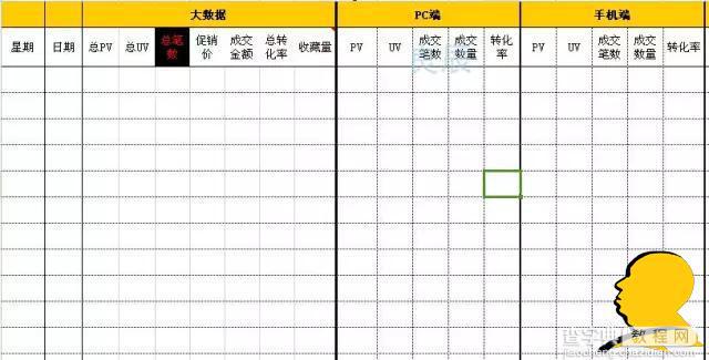 淘宝越刷单排名越靠后的原因分析11