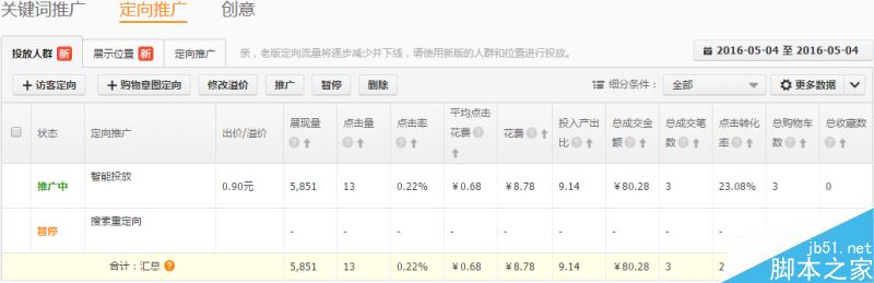 直通车SEO技巧 如何快速提高直通车点击率9