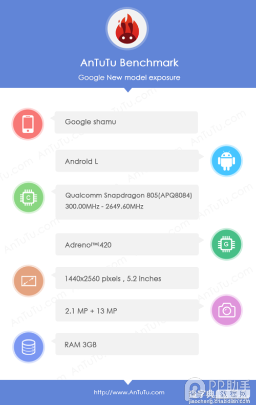 谷歌Nexus 6什么时候出?Nexus 6配置最新消息曝光2