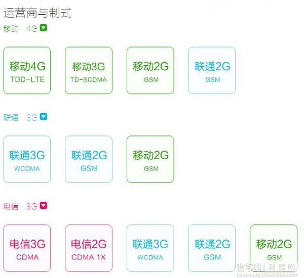 小米4是否支持NFC 小米4手机有NFC功能吗2