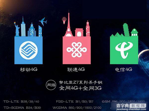 中兴nubia努比亚Z7 mini有电信版手机吗2