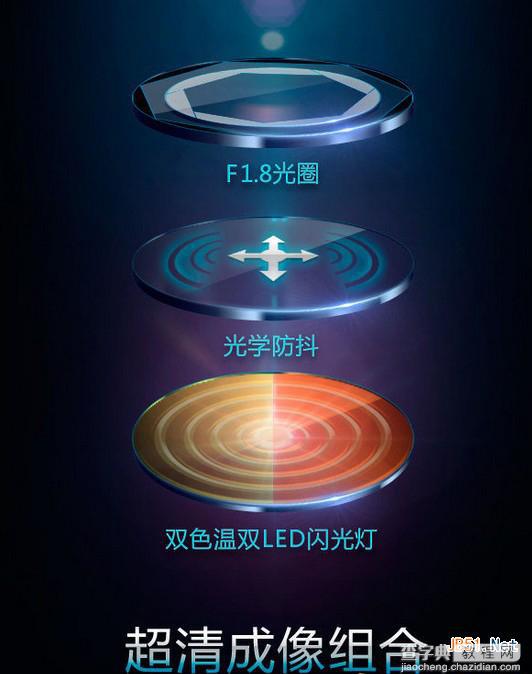 vivo Xshot怎么样？ vivo Xshot参数配置综合介绍2