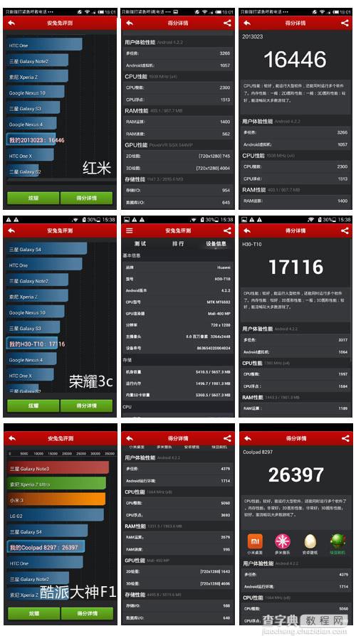 酷派大神F1跑分多少 酷跑大神F1与红米荣耀3C跑分对比图整理介绍3