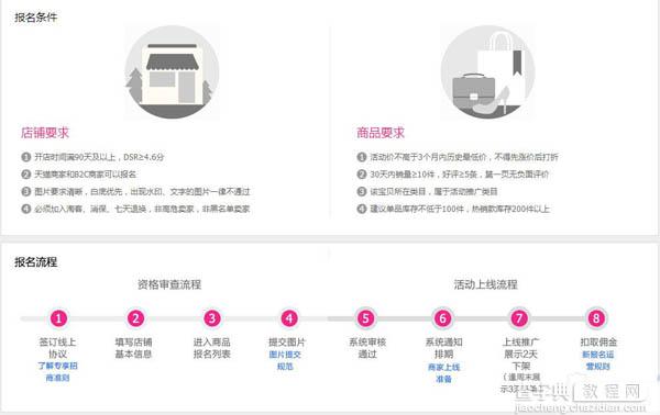 淘宝活动 一淘专享怎么报名技巧1